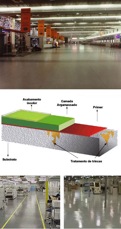 Argamassado Incolor